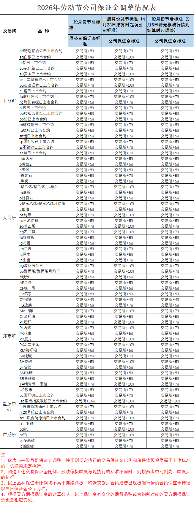 QQ图片20260428084729.png